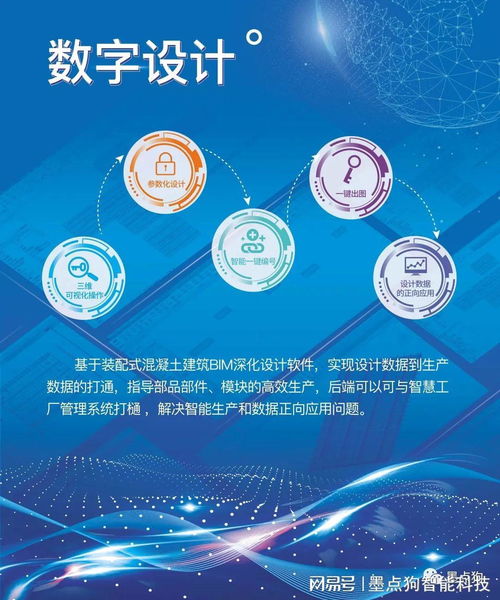 墨點狗攜裝配式建筑一體化解決方案亮相廣東建筑工業化展，以技術服務引領產業升級